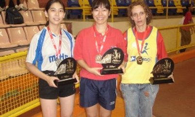 NORMA IKEDA É CAMPEÃ DOS 60º JOIS/2007