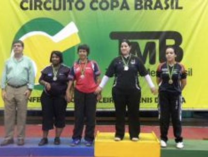 RESULTADO FINAL DA CLASSE 7-9 COMBINADA FEMININO DO Paralímpico