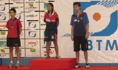 PREMIAÇÃO RATING E MASCULINO