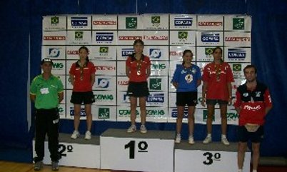 PÓDIO COPA BRASIL RATING B FEMININO