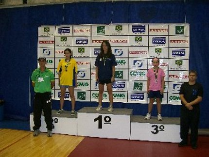 PÓDIO COPA BRASIL RATING F FEMININO