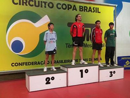 RESULTADO FINAL DO RATING B MASCULINO DA COPA BRASIL MARÍLIA