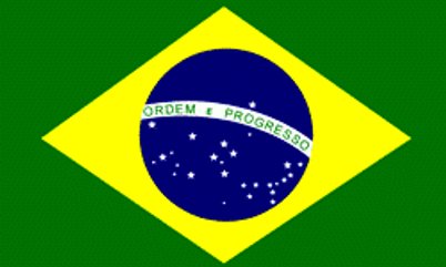 EQUIPES BRASILEIRAS JÁ SABEM QUAIS SERÃO SEUS ADVERSÁRIOS