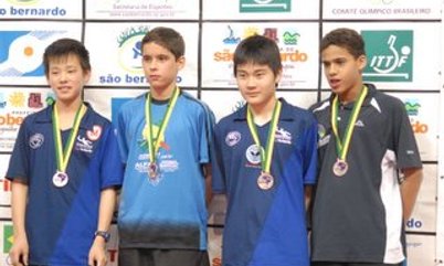 PÓDIO MIRIM MASCULINO COPA BRASIL SÃO BERNARDO