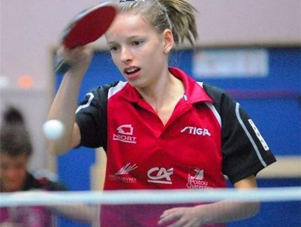 Mundial Infantil e Juvenil: francesas levam ouro e prata no Individual