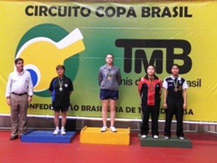 RESULTADO FINAL DO RATING C FEMININO DA COPA BRASIL RIO DE JANEIRO