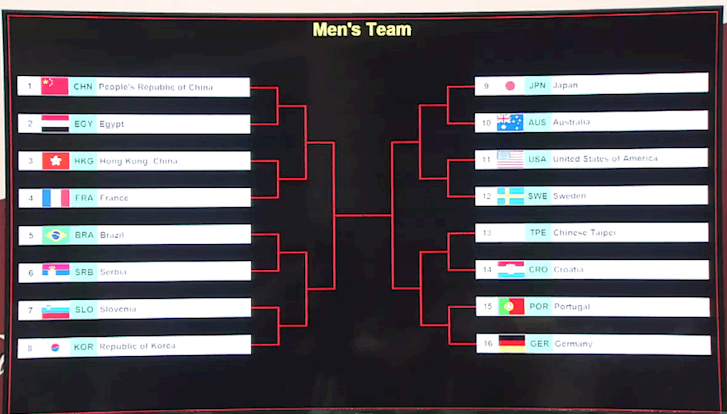 Time brasileiro de tênis de mesa é convocado para Jogos de Tóquio