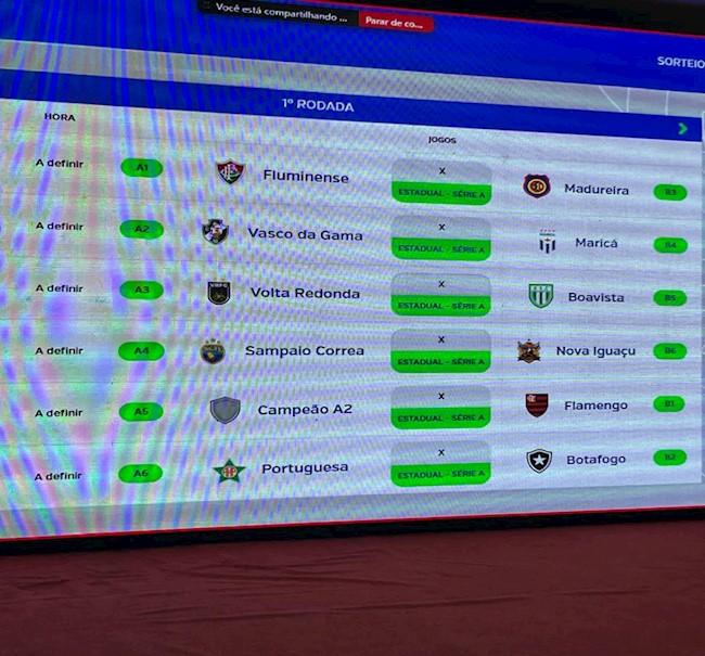 MADUREIRA TEM GRUPO DEFINIDO PARA O CAMPEONATO CARIOCA 2026